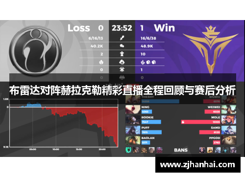 布雷达对阵赫拉克勒精彩直播全程回顾与赛后分析