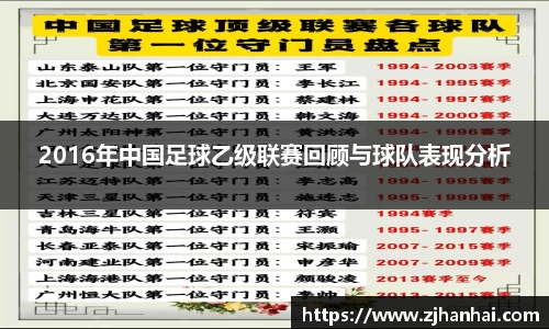 2016年中国足球乙级联赛回顾与球队表现分析